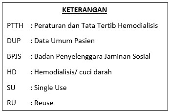 member3
